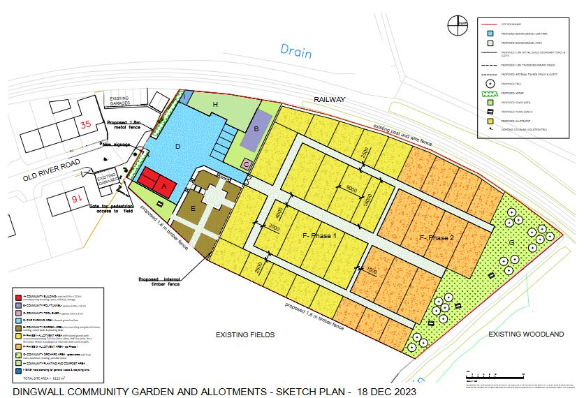 Proposed DIngwall Allotments